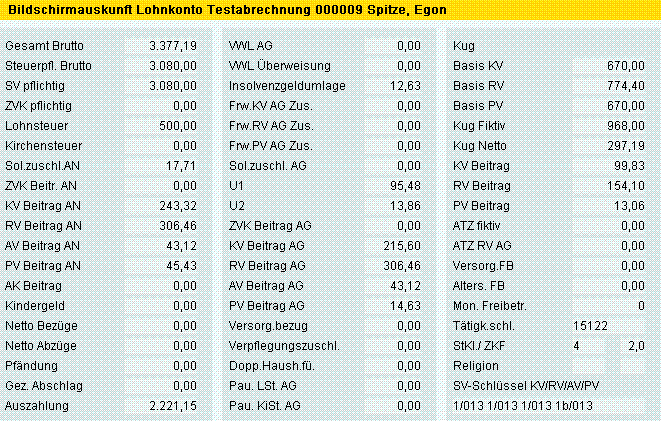 Testabrechnung zum Kurzarbeitergeld mit der Classic Line