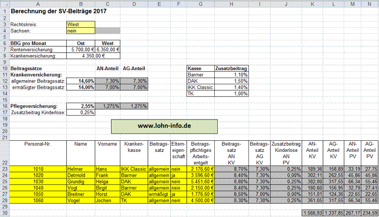 EXCEL-Aufgaben zur Pflegeversicherung