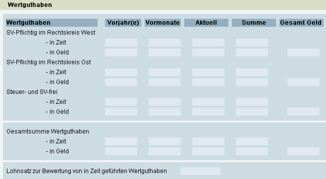 Arbeitszeitkonten Lohnabrechnung