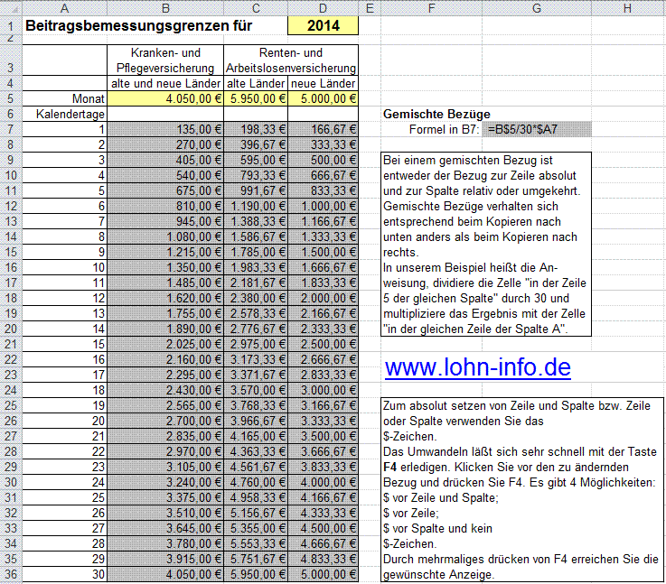 Gemischte Bezüge