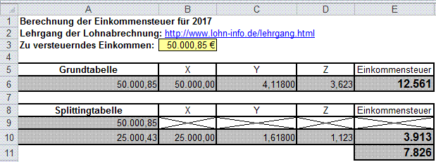 Berechnung der Einkommensteuer für 2017 mit EXCEL