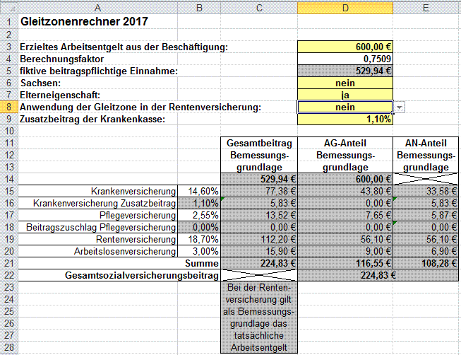 Verzicht auf die Anwendung der Gleitzone in der Rentenversicherung