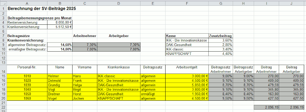 Berechnung der SV-Beiträge 2025 Berechnung der SV-Beiträge 2025