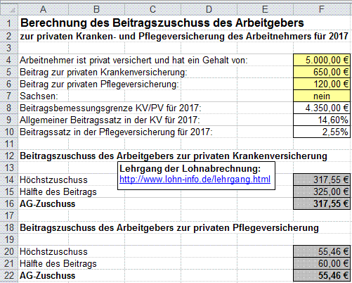 Berechnung des Zuschuss mit Anwendung des Höchstzuschuss