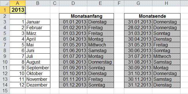 Datumsberechnungen (Monatsanfang und Monatsende)