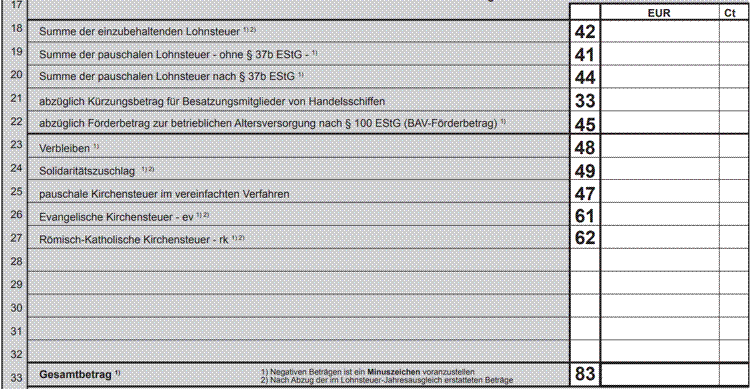 Lohnsteuer - Kalte Progression: Lohnsteuer steigt doppelt so stark wie ... : Jeder erwerbstätige hat im prinzip die pflicht, einen teil seiner einnahmen als.