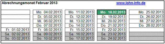 Berechnung des Teilmonatsentgelts für den Teillohnzahlungszeitraum