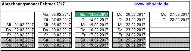 Berechnung des Teilmonatsentgelts für den Teillohnzahlungszeitraum