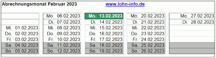 Berechnung des Teilmonatsentgelts für den Teillohnzahlungszeitraum